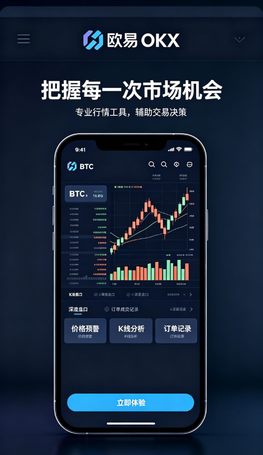 欧交易所app官网安卓行情图表展示